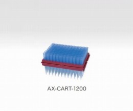 チップカートリッジAX-CART1200