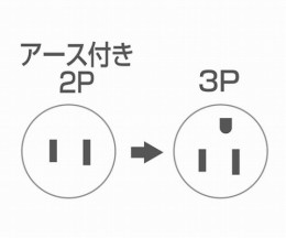 変換アダプタ　TAP-AD1RN