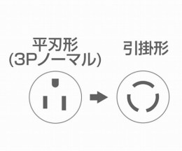 変換アダプタ　TAP-AD4N