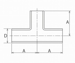 溶接ミニティー　TE-WS3-10A