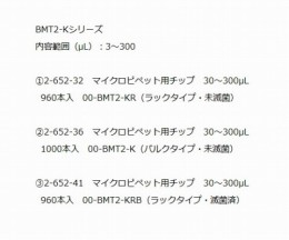 チャンネルピペット　00-NPM-8KP