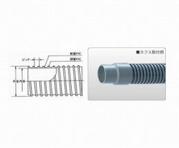 塩ビダクトホース　21107-225
