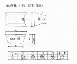 ステン洗浄カゴSS　小