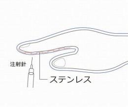 耐針清掃用作業手袋GABA’SP-IGM