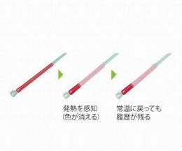 サーモタイ　STT-S　赤　30個