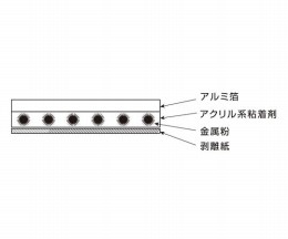 AL-13T　アルミ箔テープ