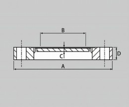 vp34s　ビューポート
