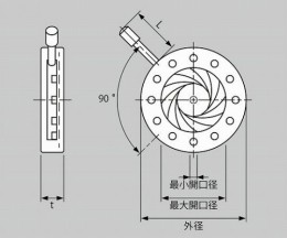 φ0.8〜φ12.0　虹彩絞り