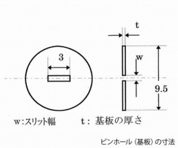 100±5μm×3mm　精密スリット