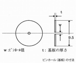 800±9μm　精密ピンホール