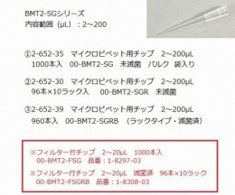 00-NAR-200　ニチペットエアー