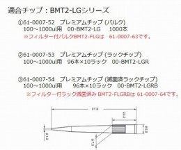 00-NAR-1000　ニチペットエアー