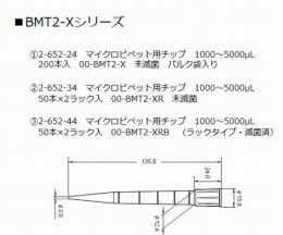 00-NAR-5000　ニチペットエアー