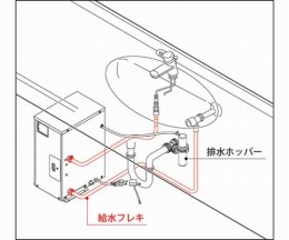 SE-HP32φ32排水管用　電気温水器