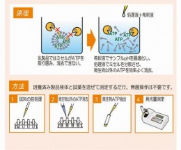 ATP微生物検査キット AT100 60259