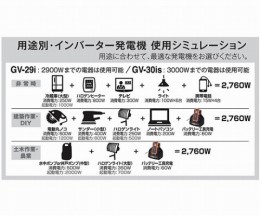 インバーター発電機 0.9KVA GV-9I