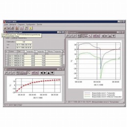 パッケージ内残存酸素測定セット　GSOFT3050