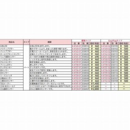 炎センサー KS0036
