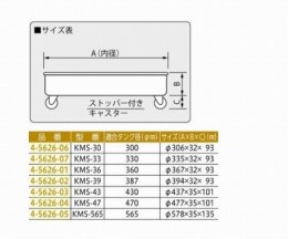 タンク運搬台車　KMS-39