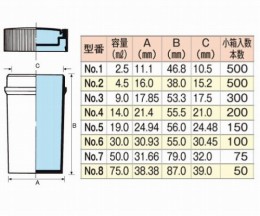 PP容器　NO.5　150入