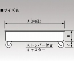 タンク運搬用台車　KM-565