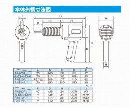 プラジェット　PJ-214A型