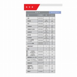撹拌棒　10×300(POM製)