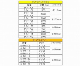 セパラブルフラスコ 丸型 300mL 口内径φ75mm