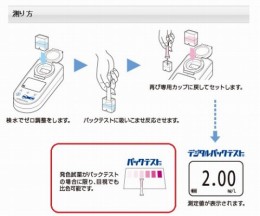 パックテスト　前処理剤　Cr-RA