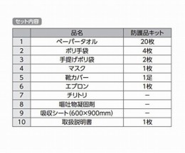 おうとくりん防護品キット