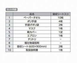 おうとくりん吸収シート入り