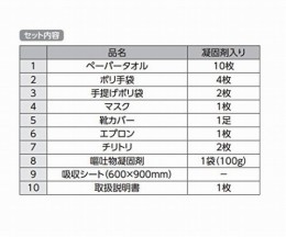 おうとくりん凝固剤入り