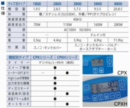 超音波洗浄器CPX3800H-J