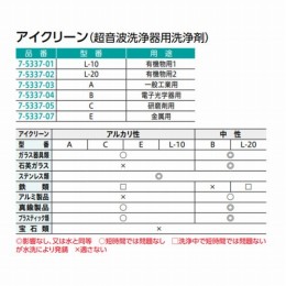 アイクリーン超音波洗浄器用洗剤　L-20