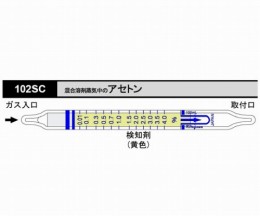 ガス検知管イソペンチルアルコール209U