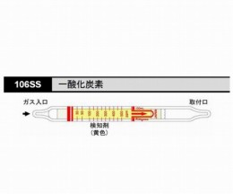 ガス検知管　一酸化炭素　106SS