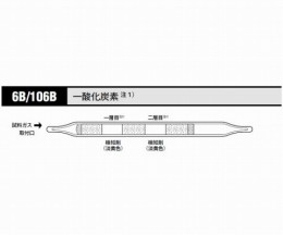 ガス検知管　一酸化炭素　106B
