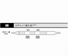 ガス検知管　エチレン　8B　10本