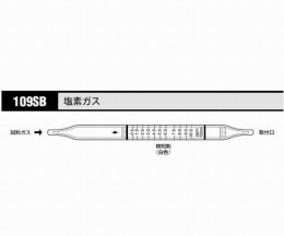 ガス検知管　塩素　109SB