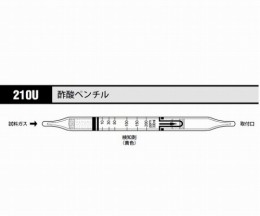 ガス検知管　酢酸ペンチル　210U