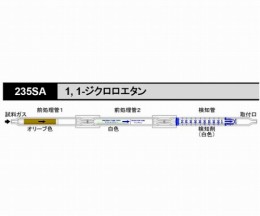 ガス検知管1.1ジクロロエタン235SA