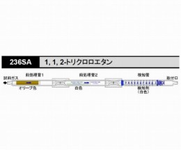 検知管112トリクロロエタン236SA