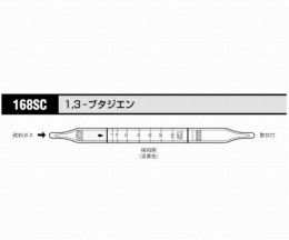ガス検知管1,3-ブタジエン　168SC
