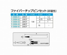 ファイバーチップピンセット　250CF