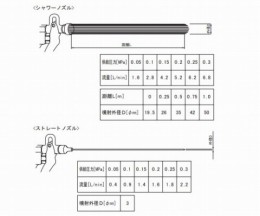 ウォーターガン　WGN-1