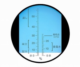手持屈折計SK-202R