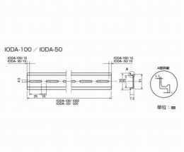 IODA-100　DINレール
