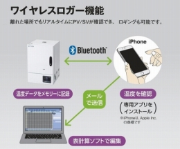 真空乾燥器　AVO-200SB-D