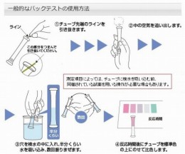 パックテストWAK-Fe3+　50本