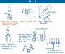 パックテスト　KR-NH4-4　150本